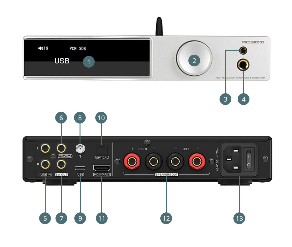 SMSL AO300 Class D Amplifier MA5332MS Headphone Amplifier DAC CS43131 2x165W @ 4Ω 32bit 768kHz DSD256 MAQ-CD Silver